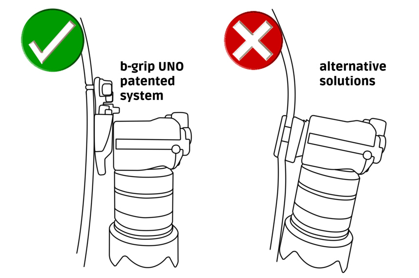 UNO-comparative-vertical-web-90k